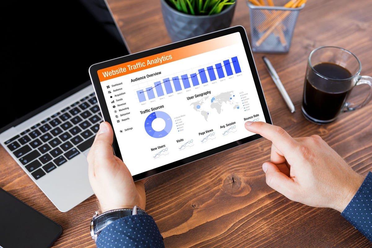 Conversion optimization